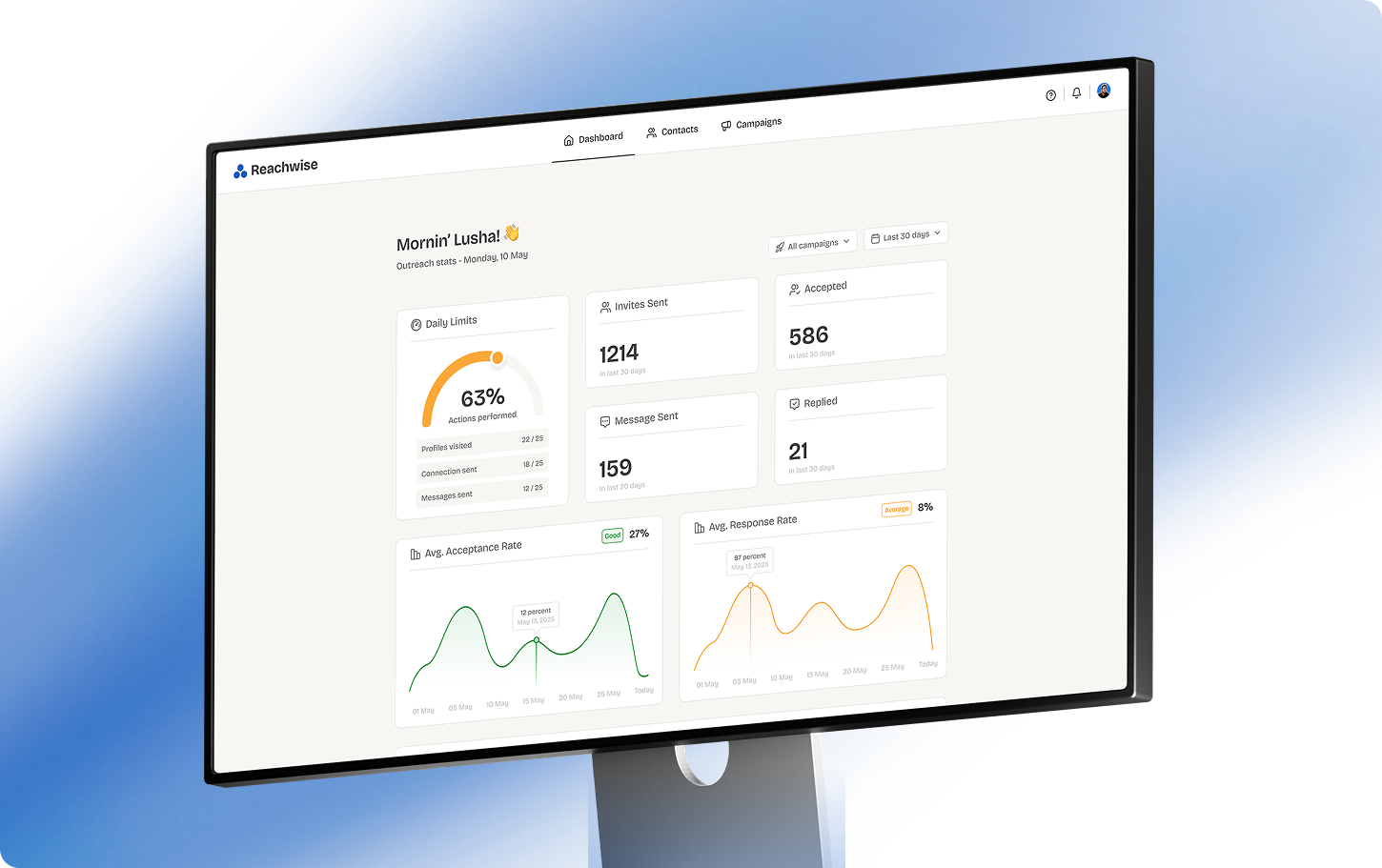 Reachwise Dashboard Interface